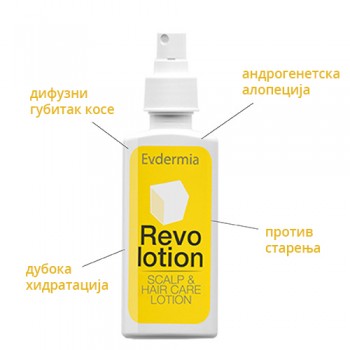 Revolution scalp & hair care lotion Revolution scalp & hair care lotion